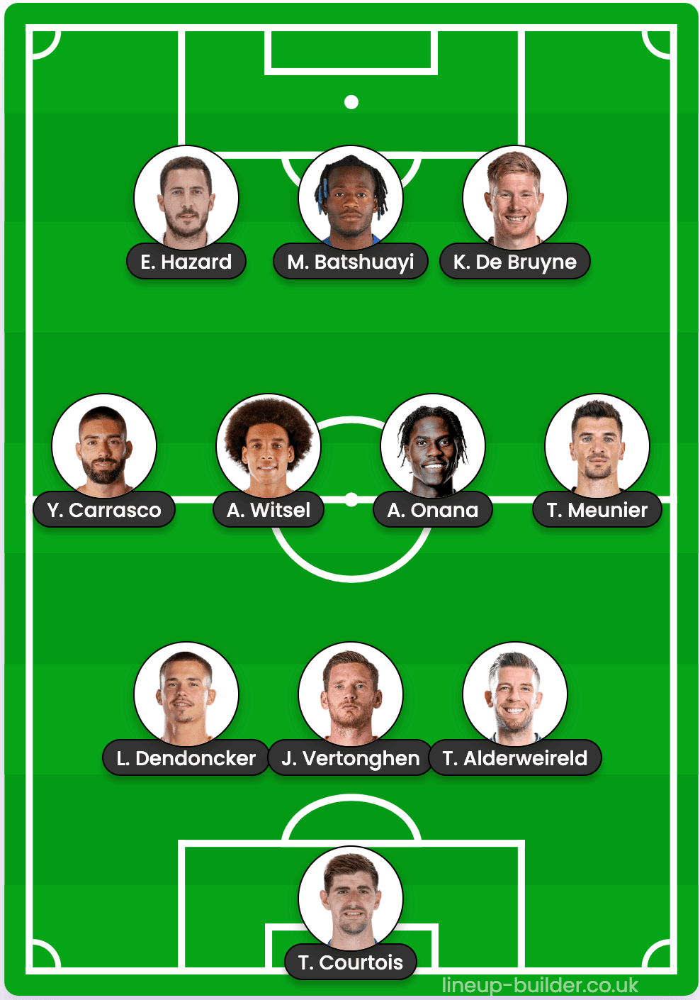 Belgium projected starting 11