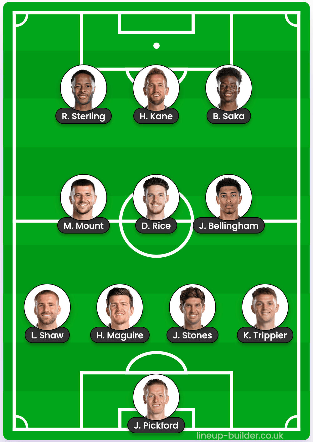 morocco projected starting 11