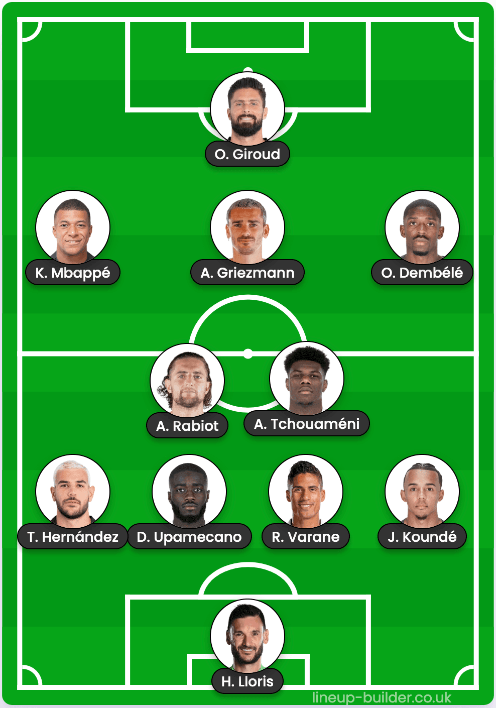 france projected starting 11