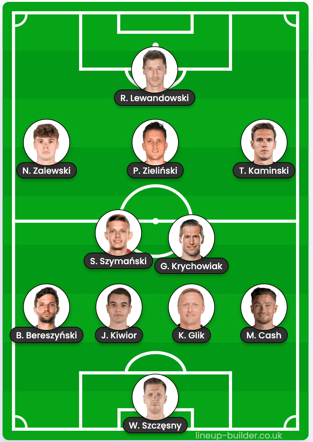 morocco projected starting 11