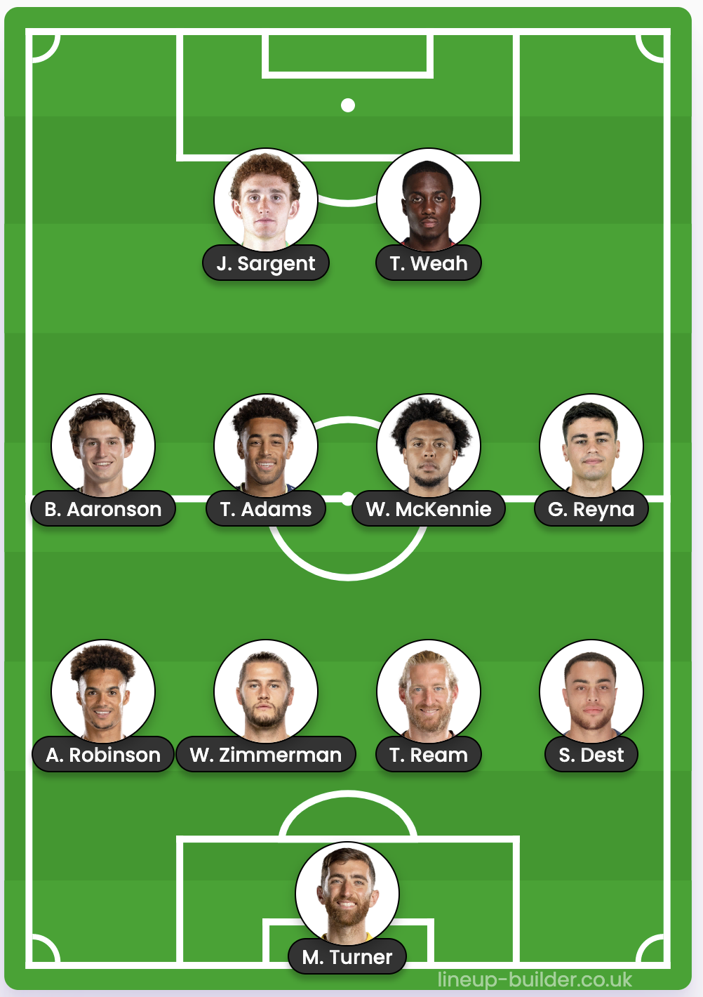 morocco projected starting 11