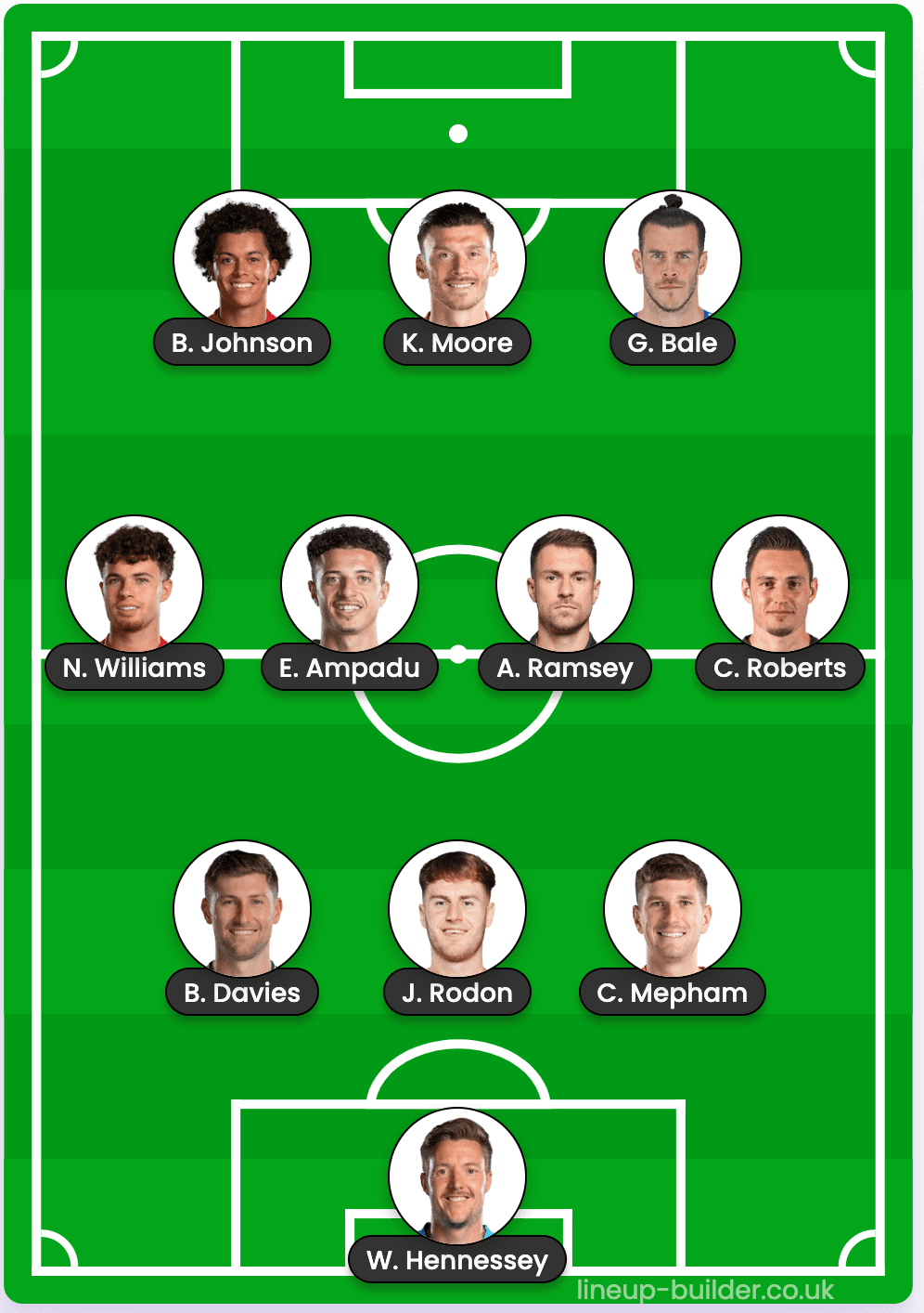 morocco projected starting 11