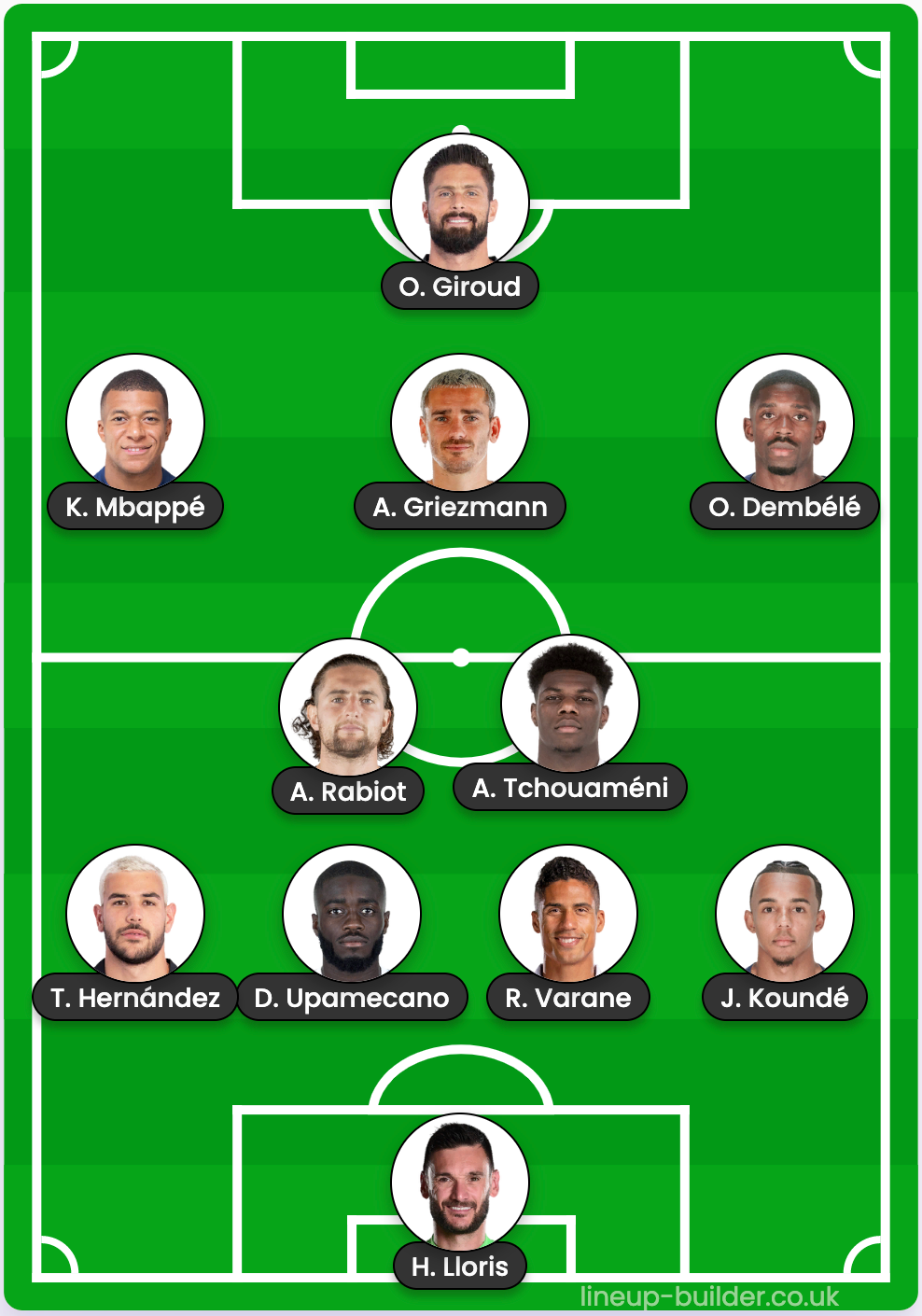 france projected starting 11