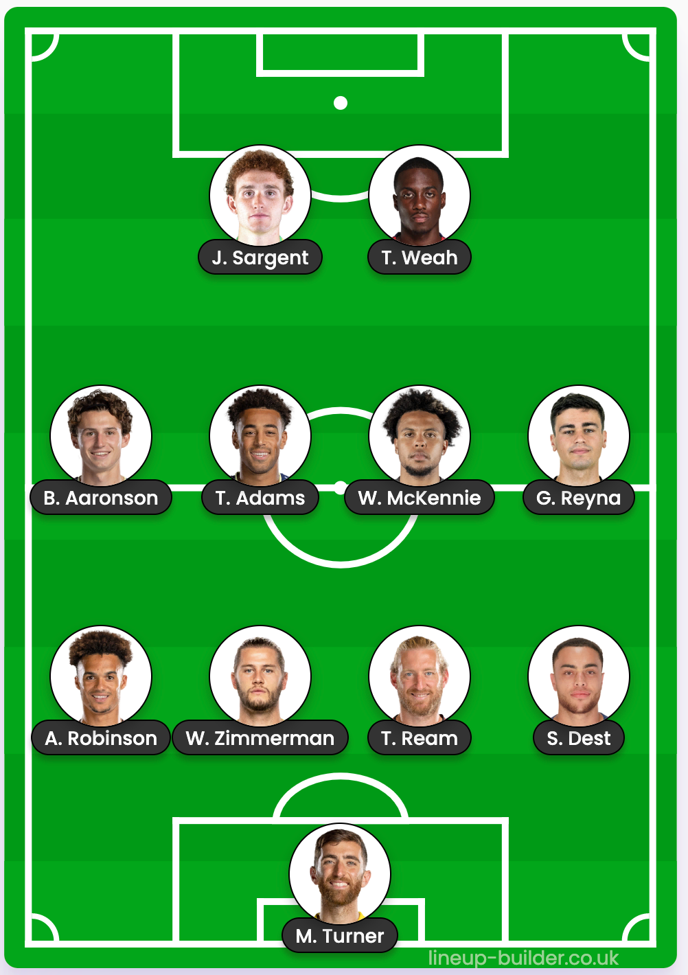 morocco projected starting 11