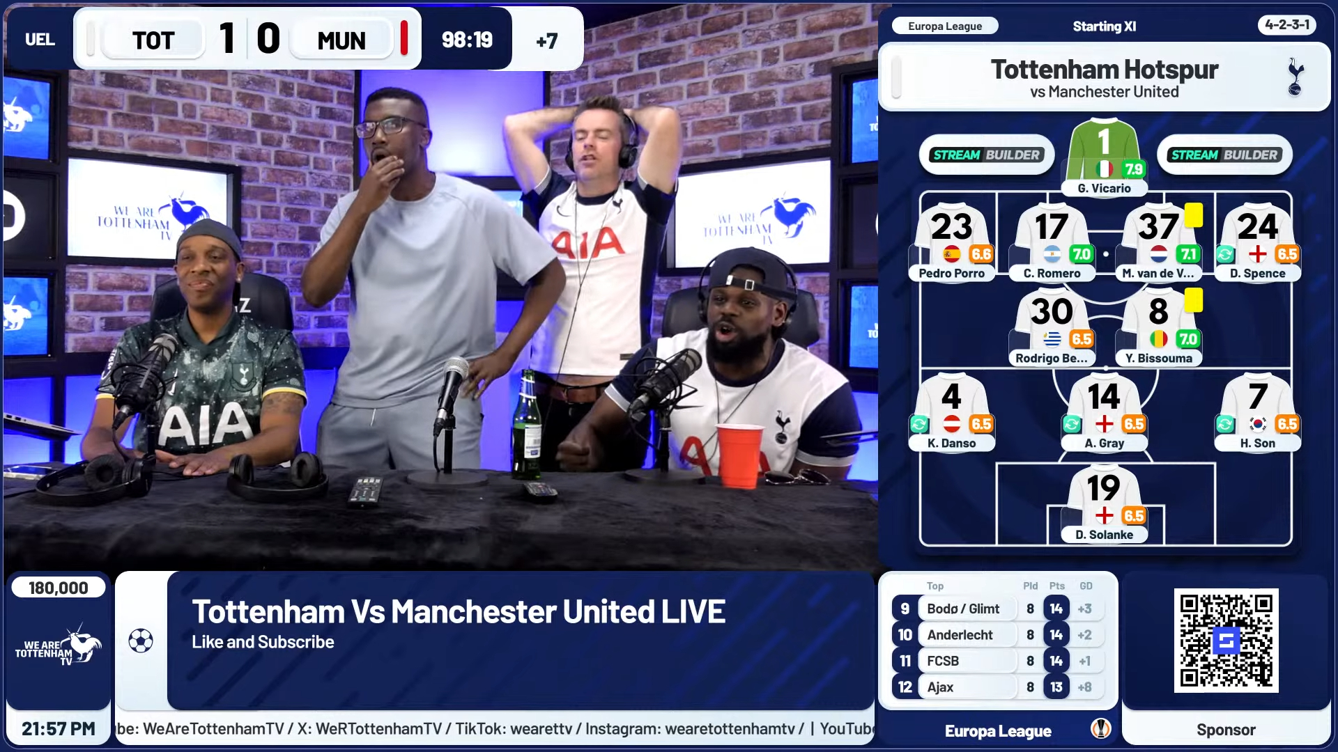 We are Tottenham TV watchalong