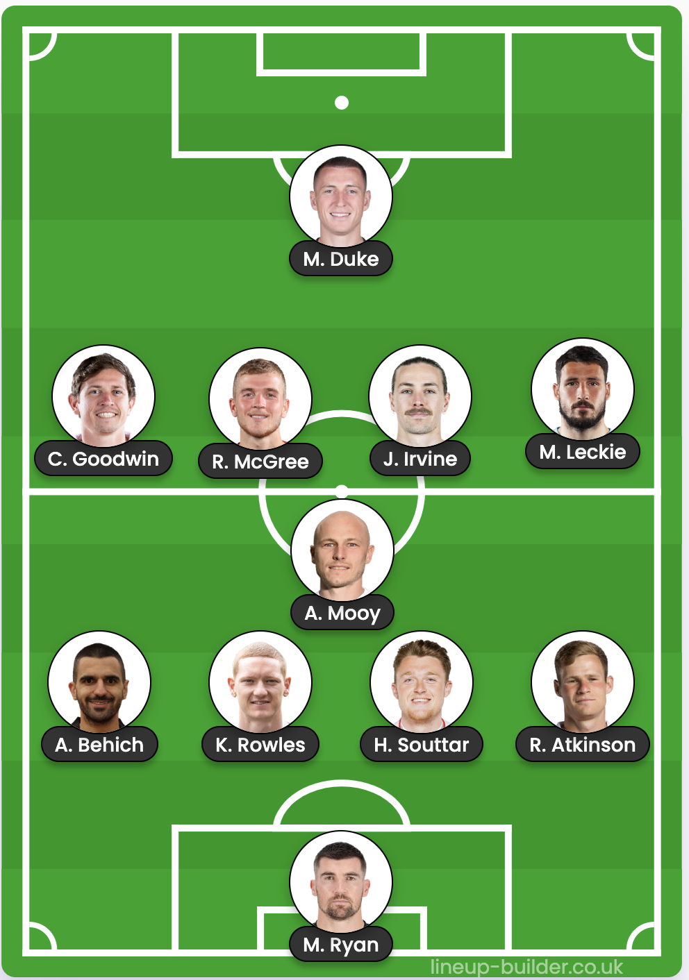 Australia's national football team