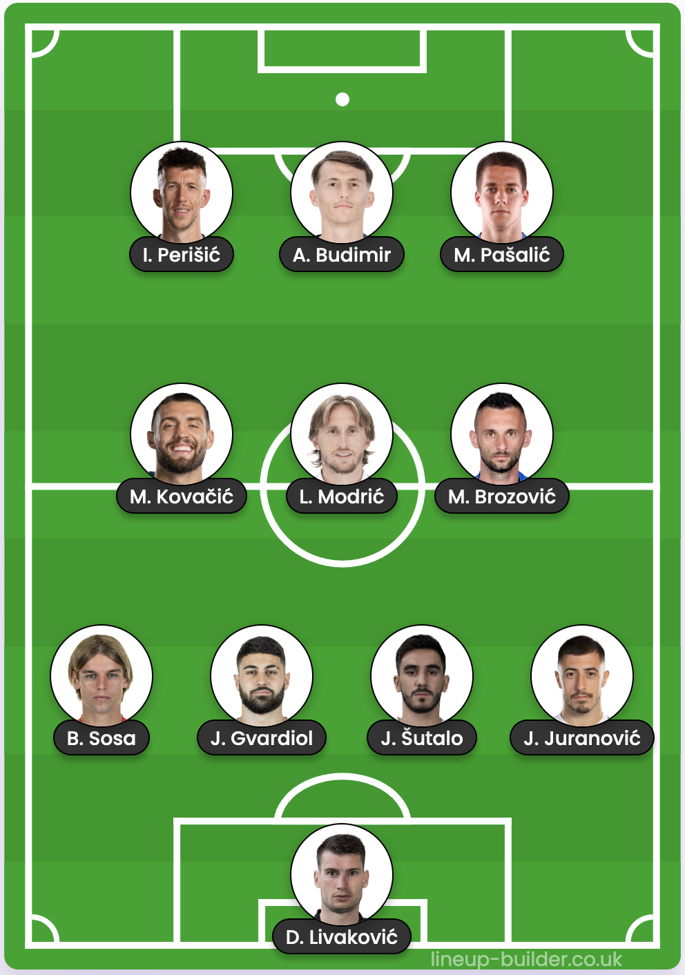 Croatia's national football team
