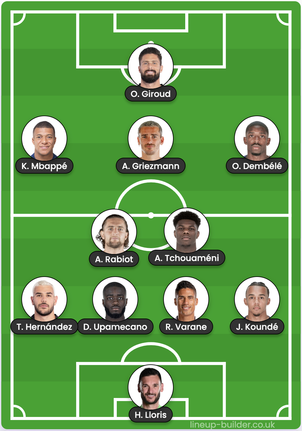 France football team's lineup