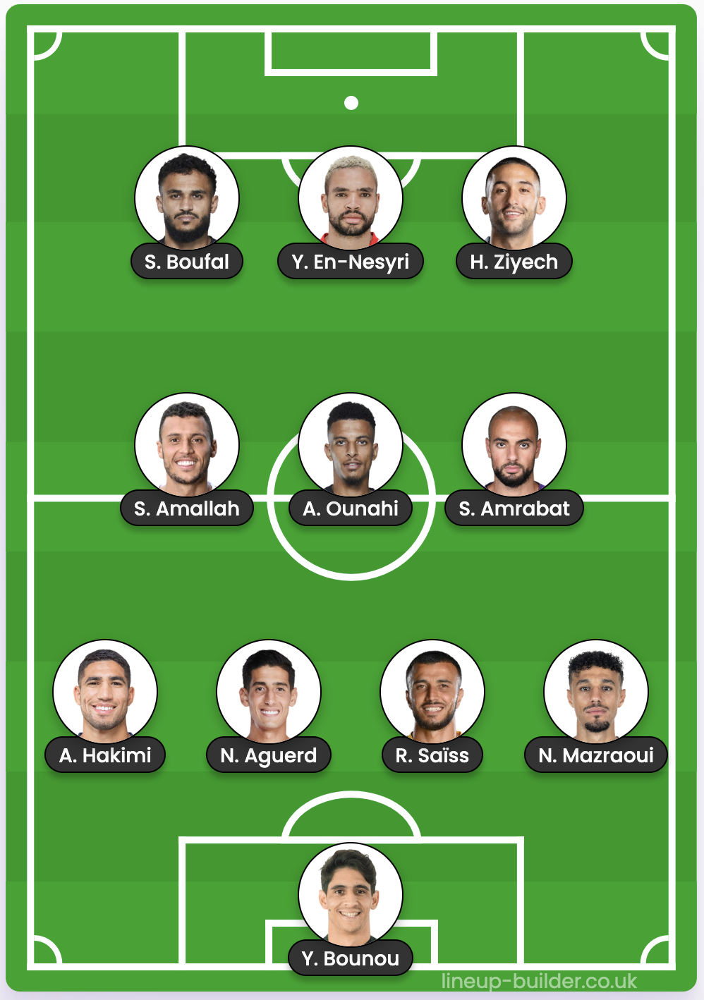 Morocco's national football team
