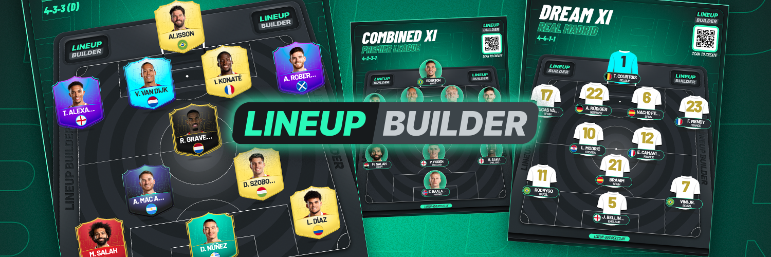 (c) Lineup-builder.co.uk